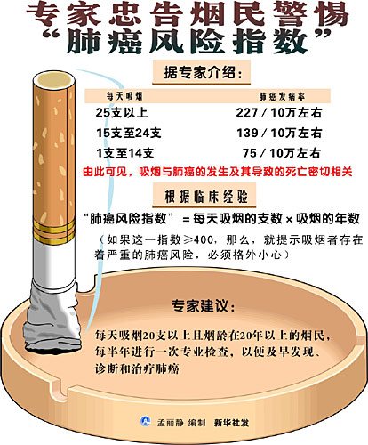  







ר���Ҹ������衰�ΰ�����ָ����







