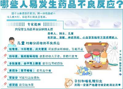 06ȫ������ҩƷ������Ӧ���������37���&nbsp;