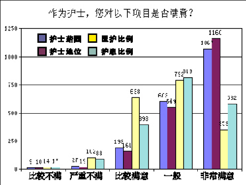 �Ͻ�����볬������Ӧ