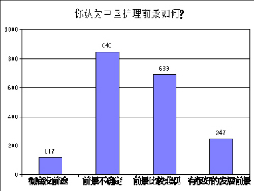 �Ͻ�����볬������Ӧ
