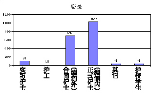 �Ͻ�����볬������Ӧ