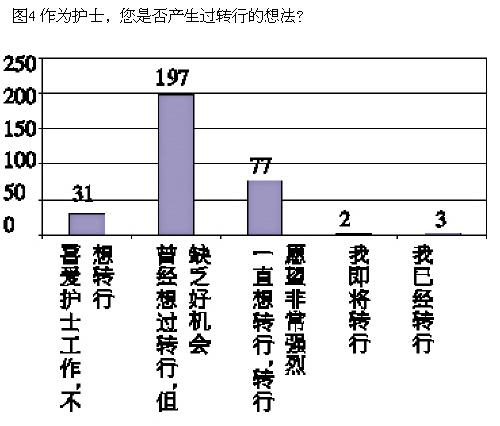 �����ߵķ����ѹ��