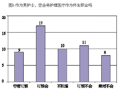 ���ж�������ǵ�������