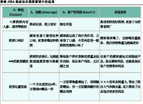 ��ϸ�������Ǽ���Ҳ������