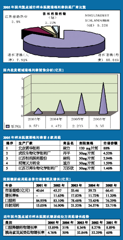 �ȵ��ش��ڼ���������