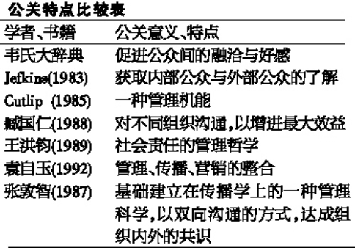 ҽԺȫԱ����ģʽ��̸