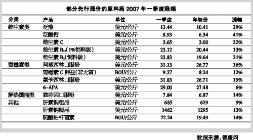 ���಻ס����һ���Ǽ�