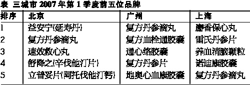 �г�ҩѹ�����ذ�ը����