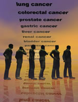 ���ۼ��ء�ǰ���ٰ���˵��������