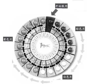 ���з�ʽ�����������