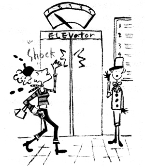 �ȵ���ʱ�����ʲô