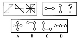 ͼ�����������ԣ�