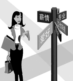 ��У��ҵ������ҵ���ų⡱����Ⱥ��̬��