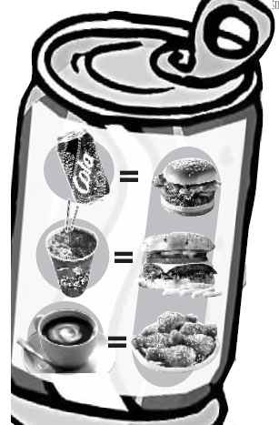 �����ˣ����ֵģ�������ʳ��