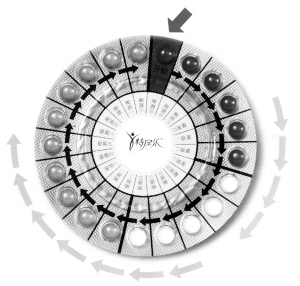 ���ذ�����Ů�ԣ�ָ����ѧ���С���Ŀ��ʽ����