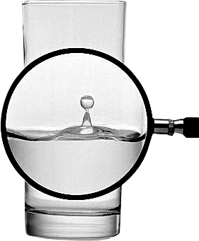 ˮ������Ӧ����ô��?