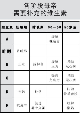 ά���ذ�������һ��