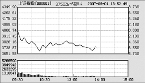 ����Ϊɶ���Թ����ۺ�