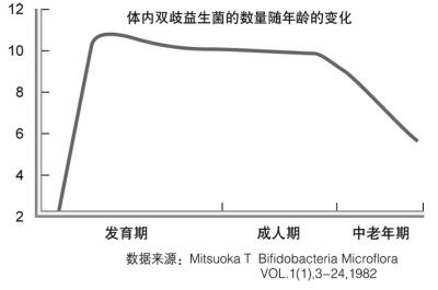 ���ĸ�ĸ���������ǵĳ���