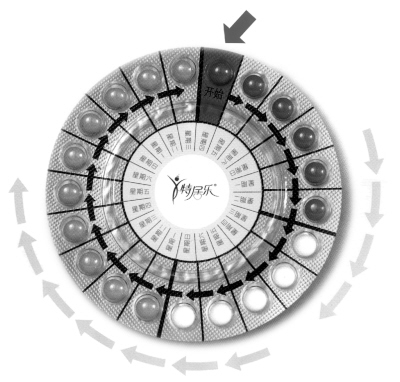 ̩���Ƴ������ҩ