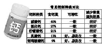 ���˲��ƣ����ѡƬ��