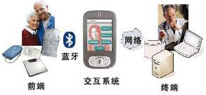 ����ʧ���о����������˵