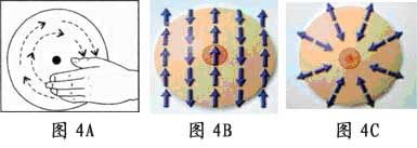 �鷿�Լ췽����⣨��ͼ��