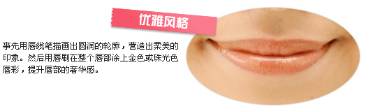 ���ַ�ɫѡ��ʲô���Ĵ���