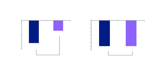 �ȵ��س�ʼ���ƺ�ǿ�����Ʋ���̽��