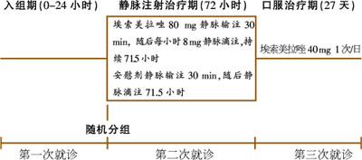 ����������������������������Ѫȫ���ٴ��о�