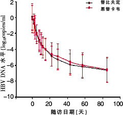 ��ȷ�����濨Τ���������Ҹλ���12�ܲ�������ѧ�о�