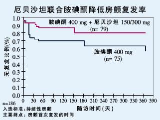 ��ѹ��꼰ȫ������ٱ���������ѹ�����ٴ��������Դ
