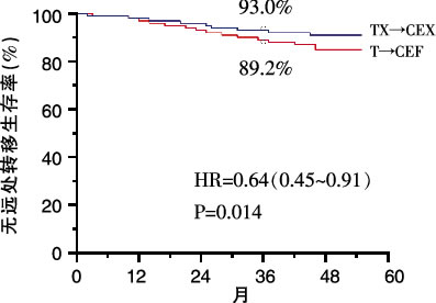 FinXX�������� �����������ϱ�׼�����ɸ������ٰ�����������Ч