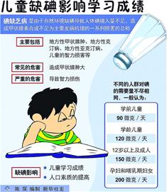 ĸ��ι������Ѳ��ⷽ��