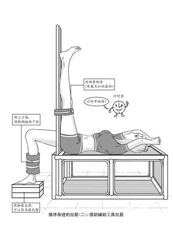 ���������ҽ���������