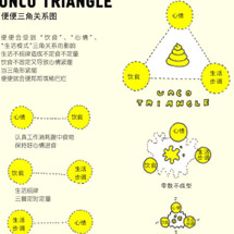 �������ʱ����Ҹ���������