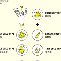 �������ʱ����Ҹ���������