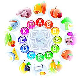 ����ά��������Ԥ�������Ѫѹ