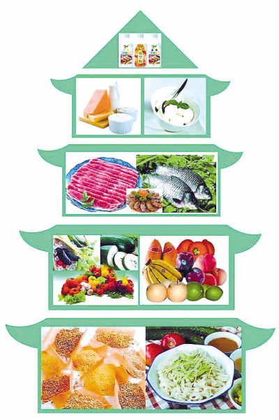 ��ţ������������������ʳ������
