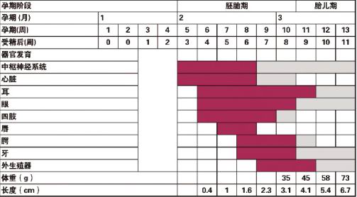 ������ҩ����ס��ȫ�Ƹߵ�