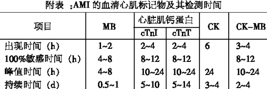 �����Ĺ����������ڷ���֮��