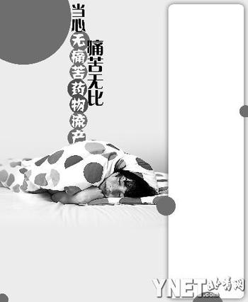 ������ʹ��ҩ������ʹ���ޱ�