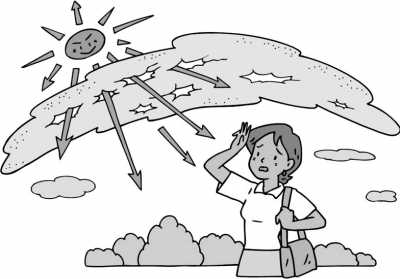 ��Ϣ���ˣ����ܷ���
