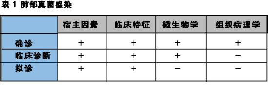 ������ �ӳ��Ƴ�