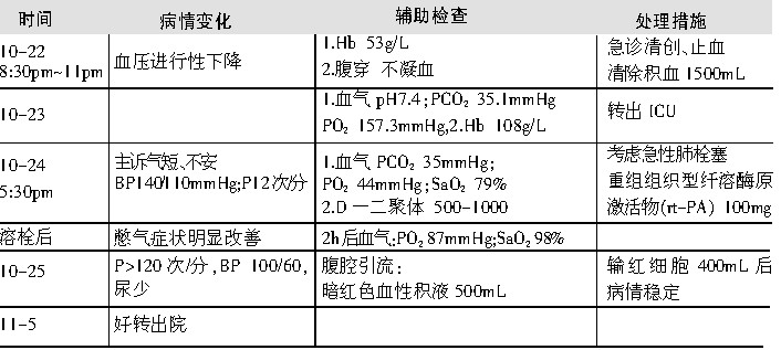 �����˨������������