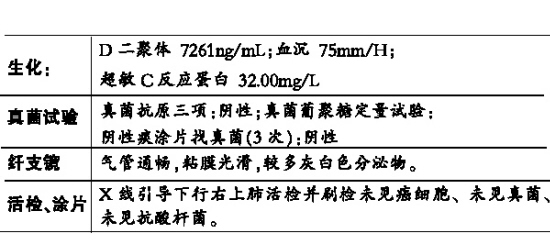 ��Ѫ˿̵����Ӱ���ΰ�֮����������