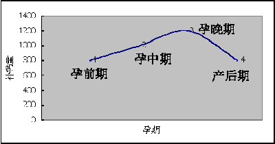 ���ڲ��ƣ����鳬������