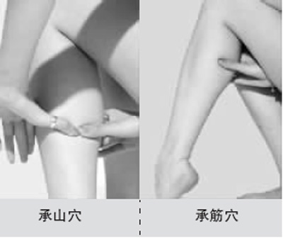 ����С�ȶǣ�������ƽ��(����֮��)