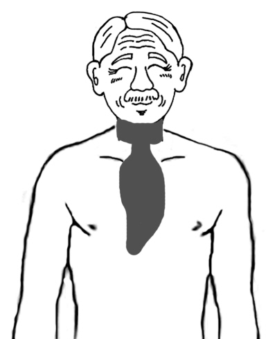 �Ĺ�����������λ