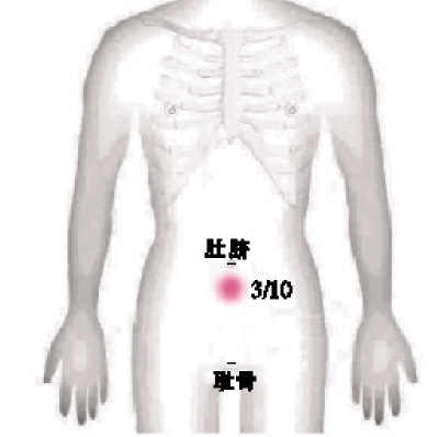 ѧ����Ѩλ��Ħ��ʵ��(һ)